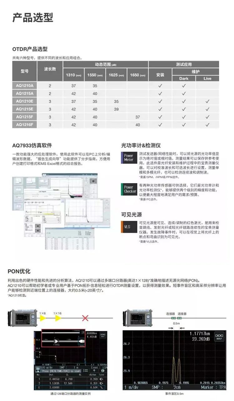 長沙奧信電子科技有限公司,奧信電子科技,光纖熔接機(jī),光時(shí)域反射儀,通信測試儀表
